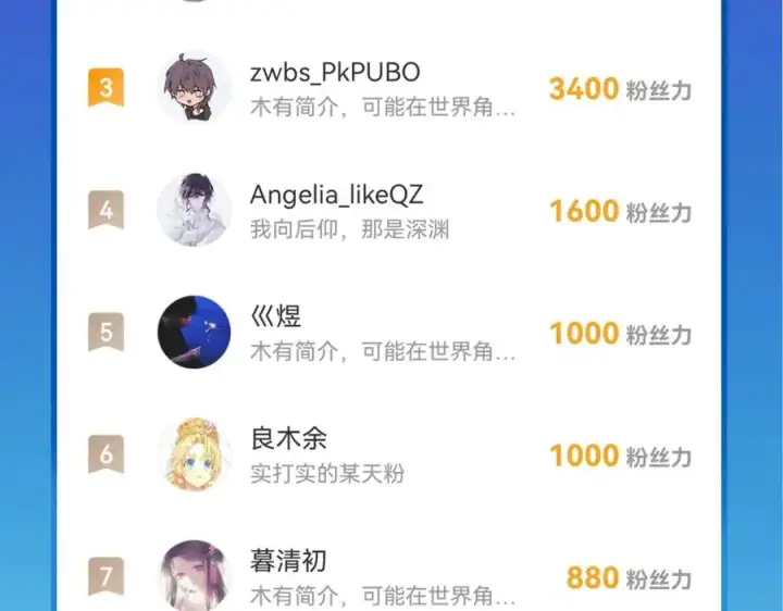漫画《我的室友不对劲》20 为什么我不能是左位第96张图