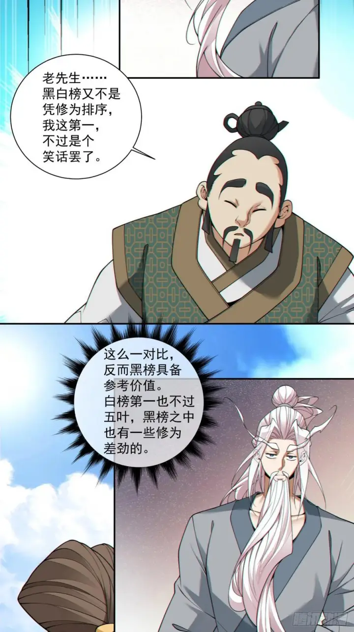 漫画《我的徒弟都是大反派》第三百八十七回第15张图