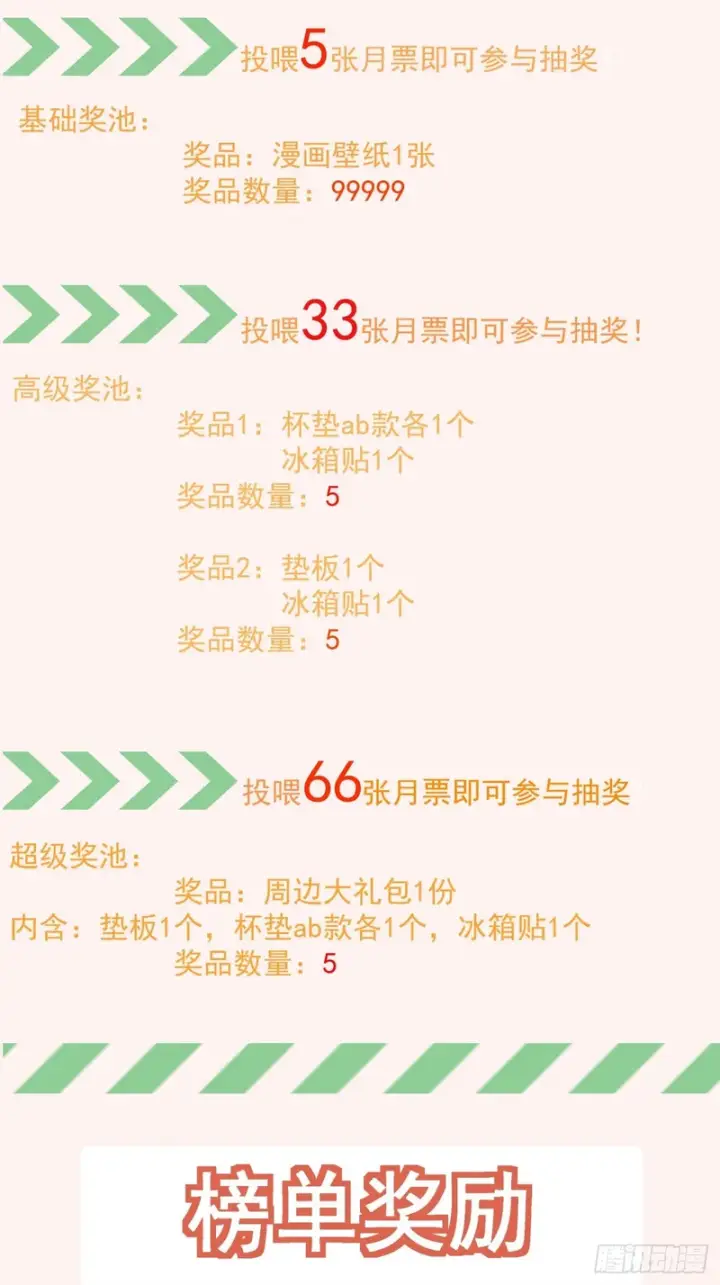 《我的徒弟都是大反派》第四百八十七回图36