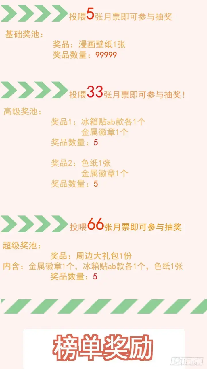 漫画《我的徒弟都是大反派》第五百一十四回第51张图