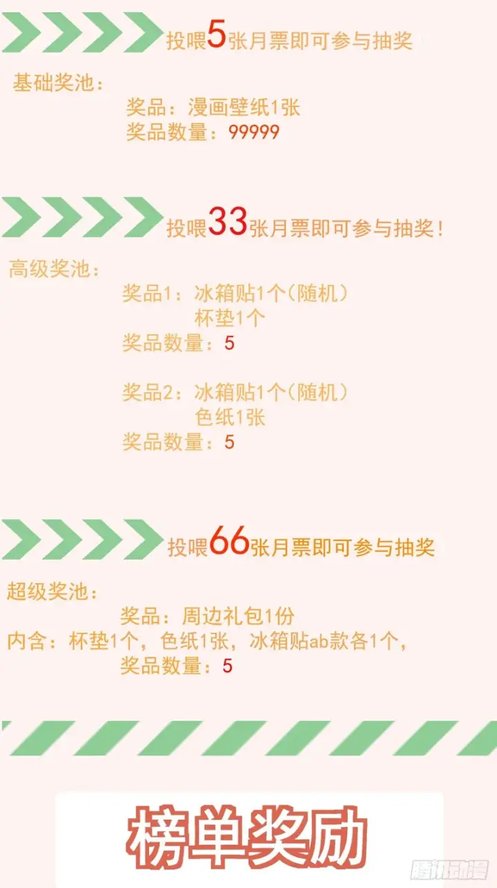 《我的徒弟都是大反派》第五百三十五回图67