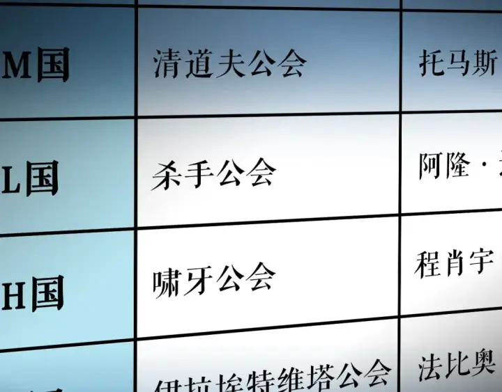 《我独自升级》第141话 全球会议图35