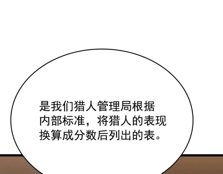《我独自升级》第149话 猎杀名单图177