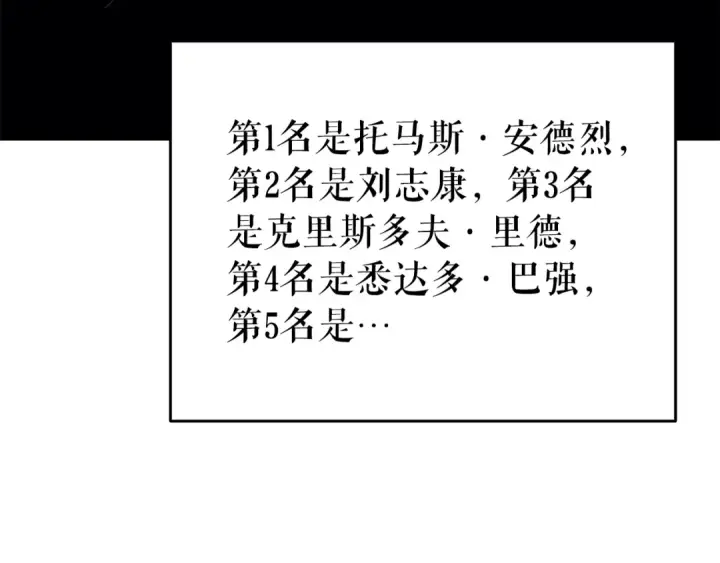 《我独自升级》第149话 猎杀名单图190
