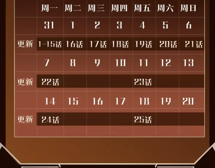 《我独自升级》《与神一同升级》即将上线！图11