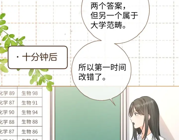 《我就想蹭你的气运》第二季 第6话 傅少求抱抱图50
