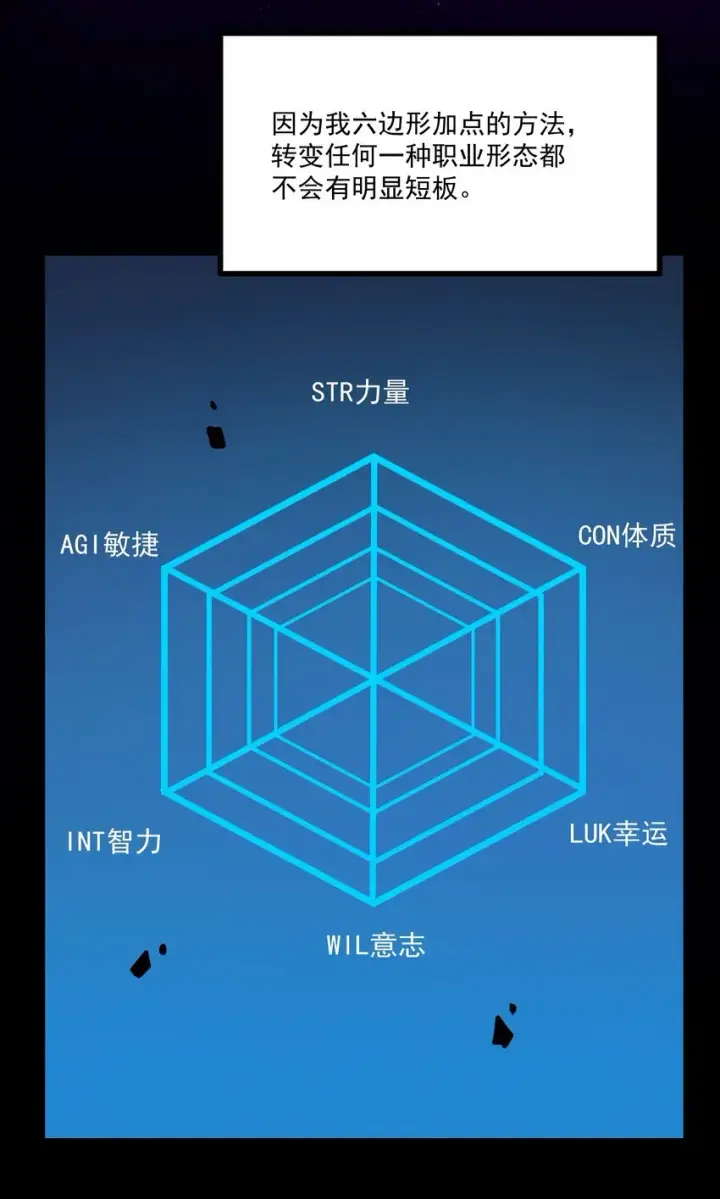 漫画《我靠捡垃圾上王者》6 血之考验，现在开始！第13张图