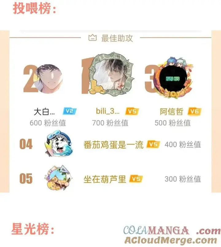 漫画《我靠捡垃圾上王者》通知 读者活动开奖啦第3张图