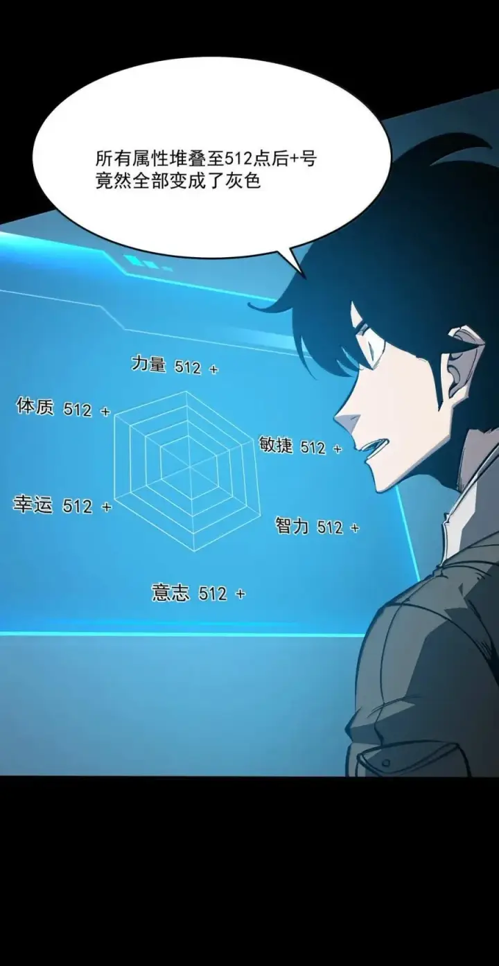 漫画《我靠捡垃圾上王者》44 成长的极限第54张图
