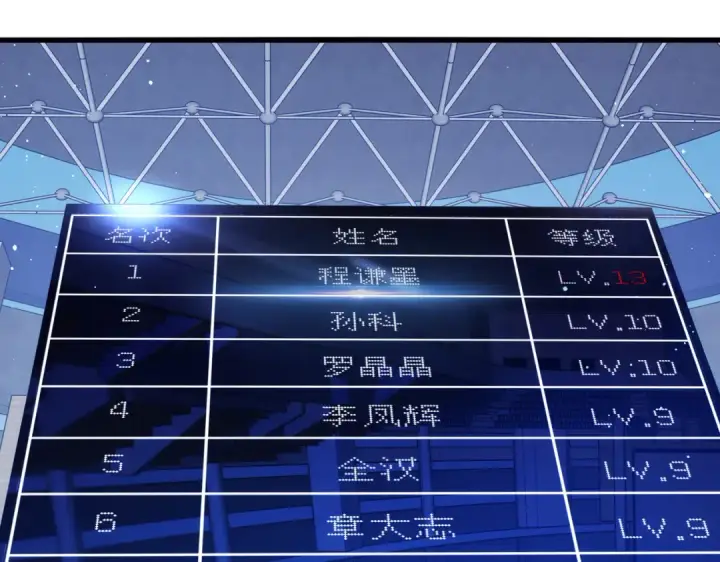 《我靠无敌被动打出成吨伤害！》第3话 疯狂刷怪！直冲榜一！图188