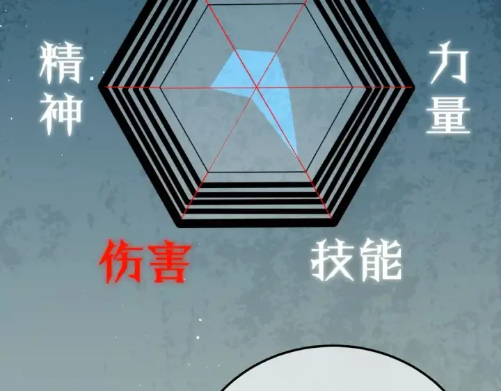 《我靠无敌被动打出成吨伤害！》第3话 疯狂刷怪！直冲榜一！图226