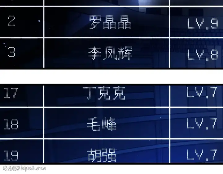 《我靠无敌被动打出成吨伤害！》第3话 疯狂刷怪！直冲榜一！图96