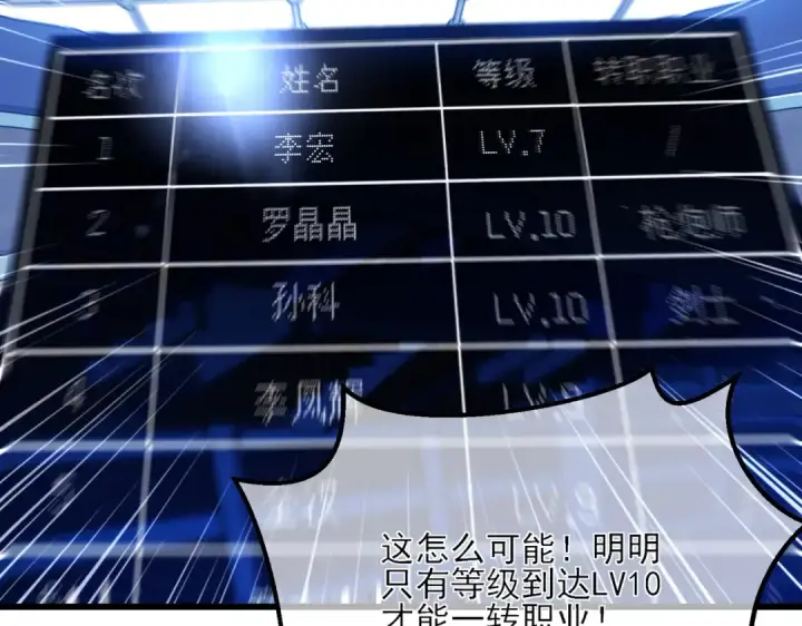 《我靠无敌被动打出成吨伤害！》第5话 隐藏boss图15
