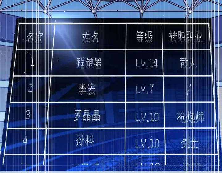 《我靠无敌被动打出成吨伤害！》第6话 单挑？你配吗！图6