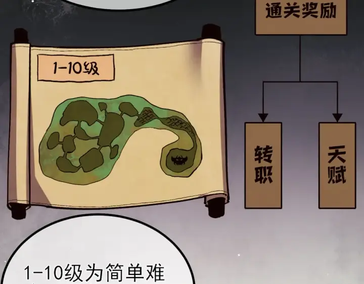 《我靠无敌被动打出成吨伤害！》第14话 李道玉违规图163