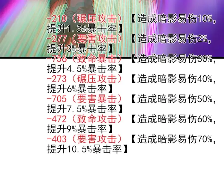 《我靠无敌被动打出成吨伤害！》第22话 刷新剃刀沼泽记录图73