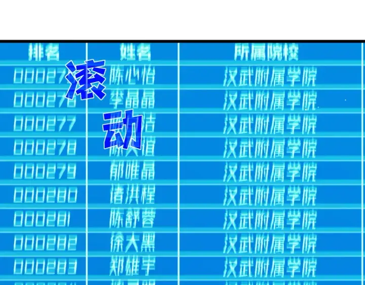 漫画《我靠无敌被动打出成吨伤害！》第24话 潜力评估：sss第145张图