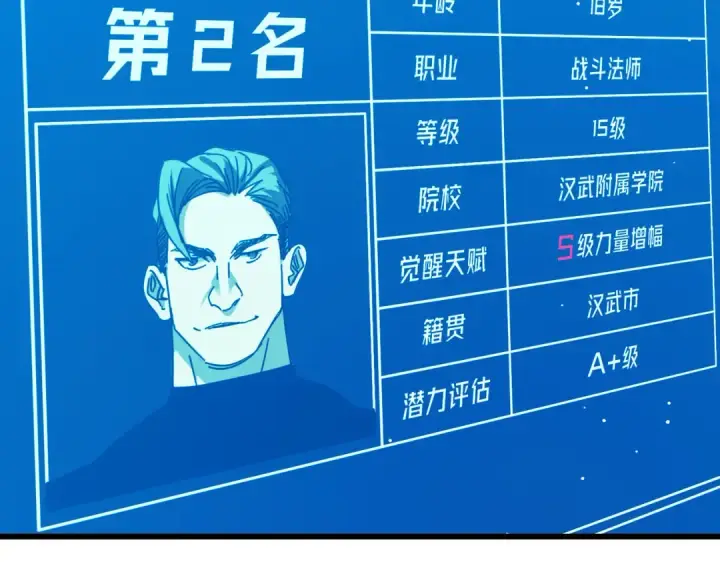 漫画《我靠无敌被动打出成吨伤害！》第24话 潜力评估：sss第151张图