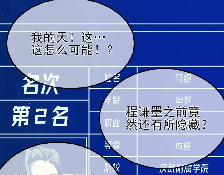 漫画《我靠无敌被动打出成吨伤害！》第24话 潜力评估：sss第203张图