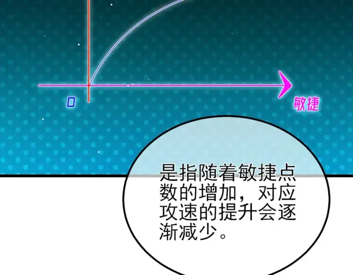 《我靠无敌被动打出成吨伤害！》第26话 考核成绩全国第一图193