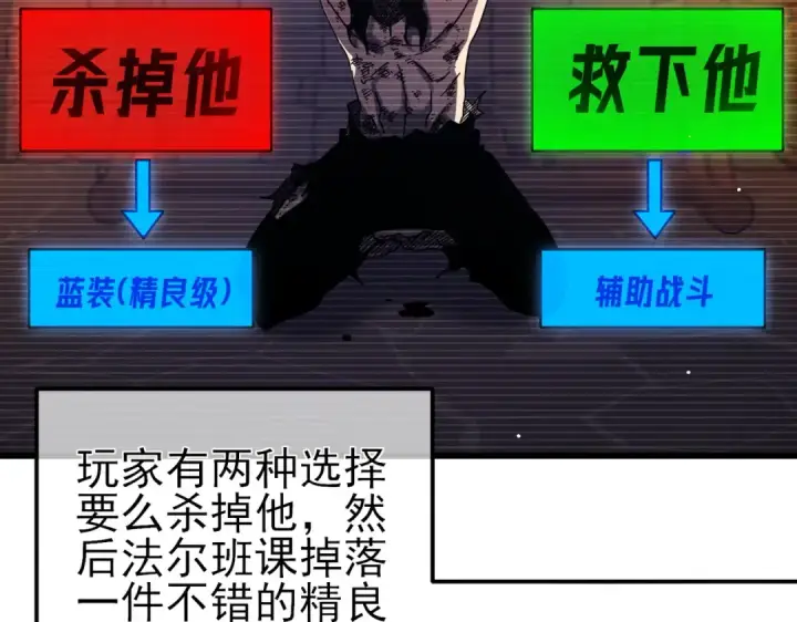 《我靠无敌被动打出成吨伤害！》第36话 越级挑战教堂区图53