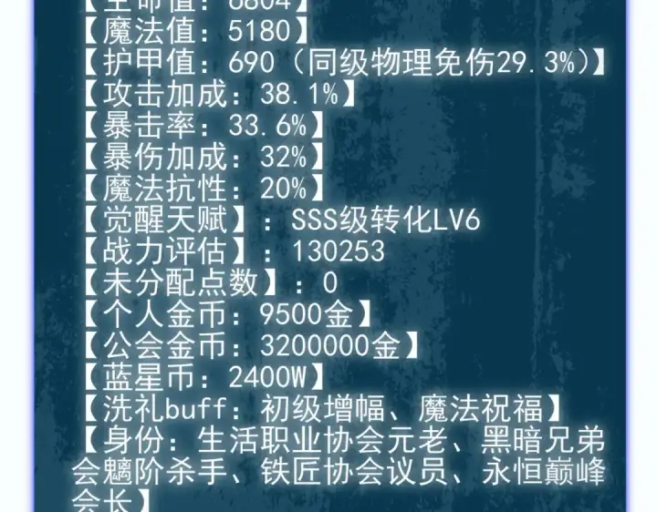 漫画《我靠无敌被动打出成吨伤害！》第80话 通关副本！全员升级！第174张图