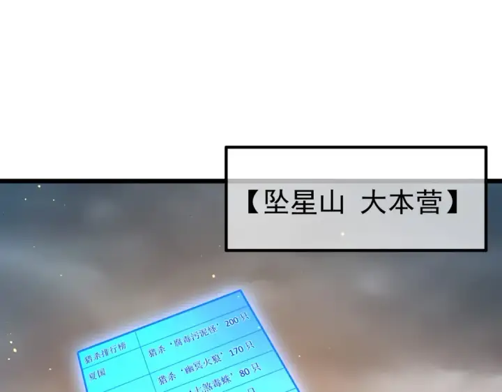 漫画《我靠无敌被动打出成吨伤害！》第127话 大妖王——乌格纳尔斯第5张图