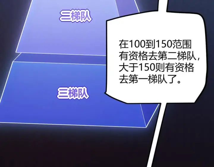 漫画《我来自游戏》第16话 考核开始第72张图