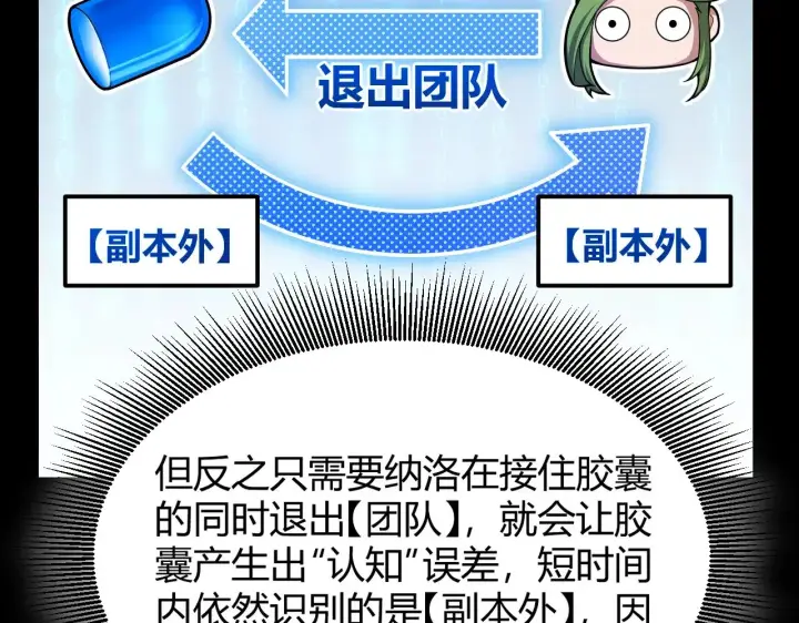 《我来自游戏》第297话 升级速度！图32