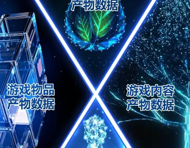漫画《我来自游戏》第338话 脱离规则的管控第82张图