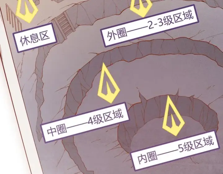 漫画《我来自游戏》第五话 狂妄的一级第102张图
