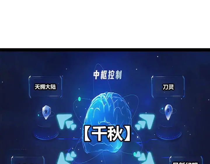 漫画《我来自游戏》第178话 第一公会会长？！第16张图
