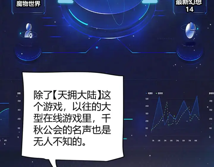 漫画《我来自游戏》第178话 第一公会会长？！第17张图