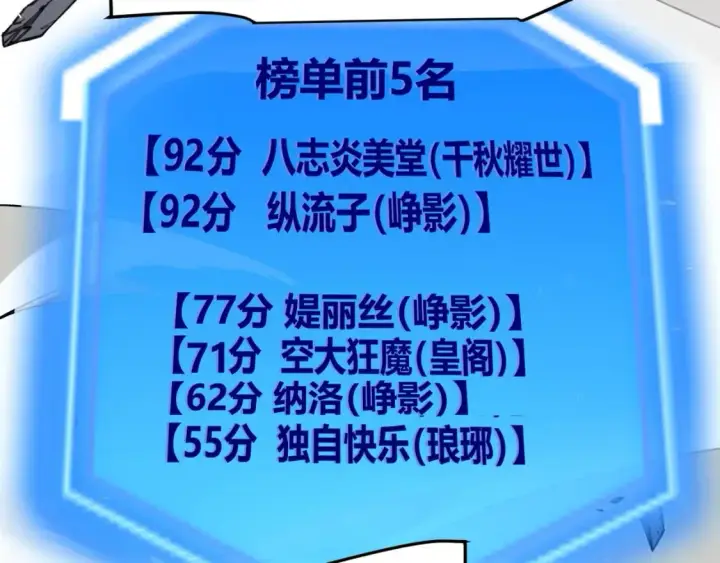 《我来自游戏》第186话 第一盾的记录图154