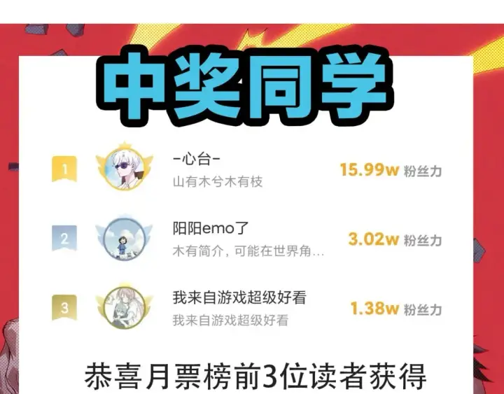 漫画《我来自游戏》第206话 德罗尔家族！第166张图