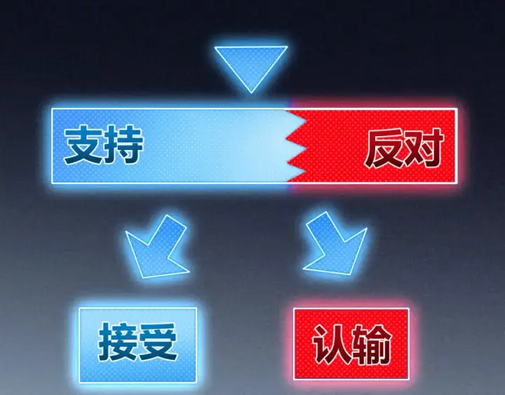 漫画《我来自游戏》第213话 公会大战开始第141张图