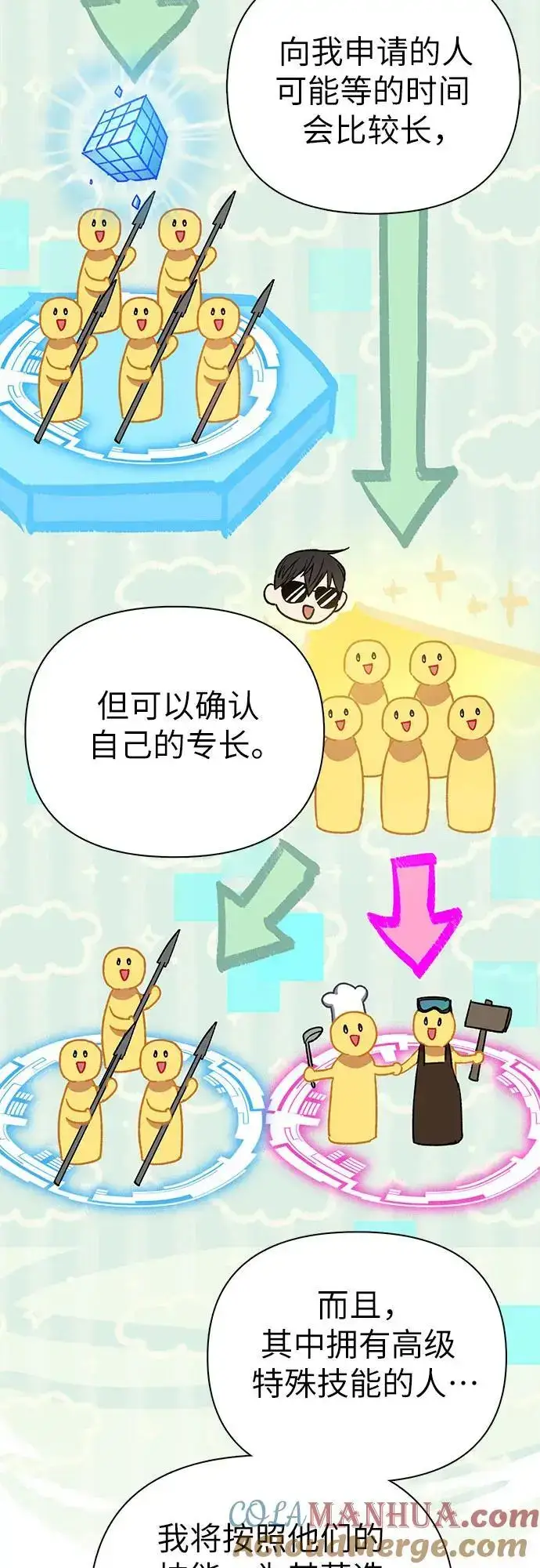 《我培养的s级们》[第109话] 协会的圈套图16