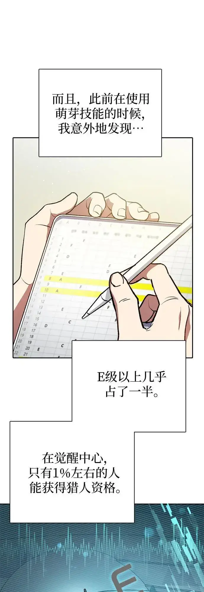 《我培养的s级们》[第109话] 协会的圈套图20