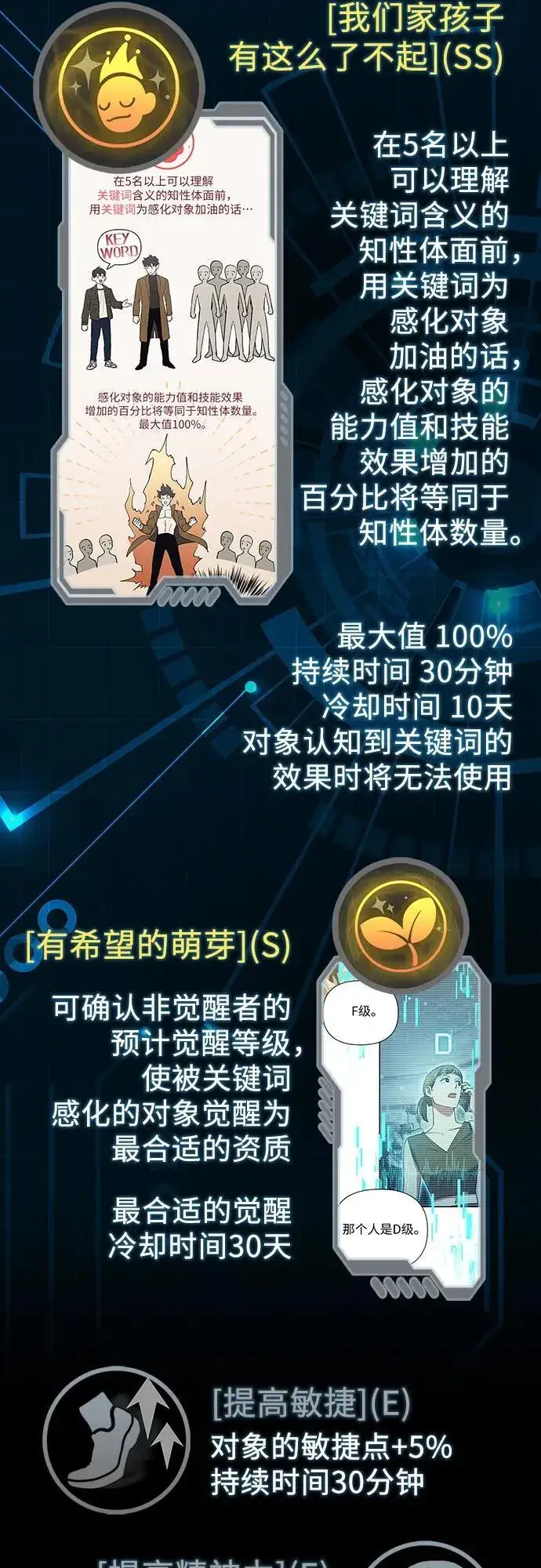 《我培养的s级们》【免费】 后记1图8