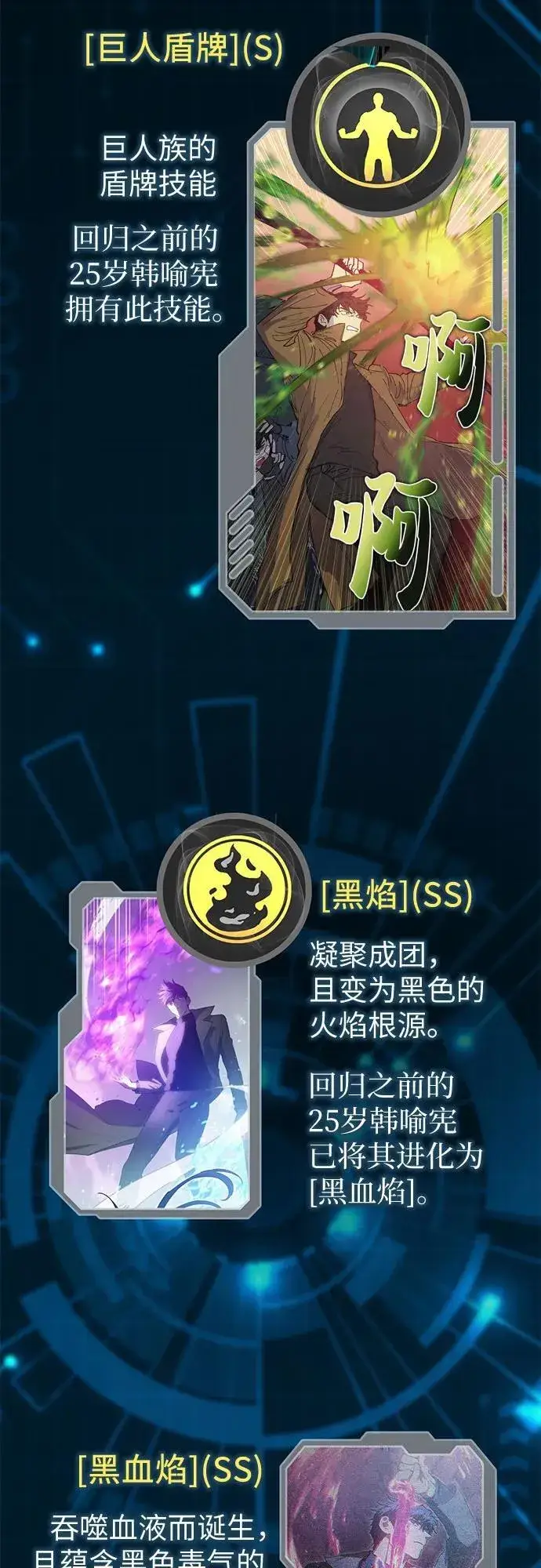 《我培养的s级们》【免费】 后记1 人物技能_装备整理图19