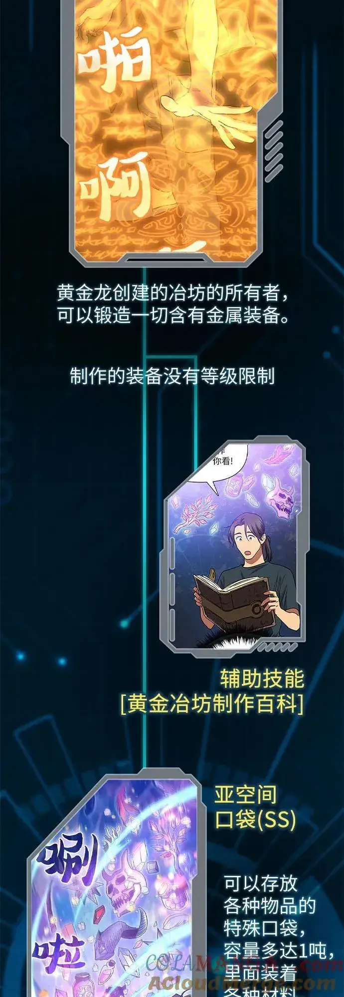 《我培养的s级们》【免费】 后记1 人物技能_装备整理图33