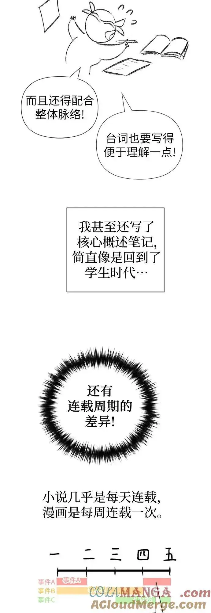 《我培养的s级们》【免费】 后记2 改编PART图19