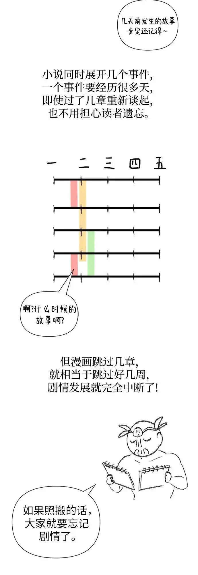 《我培养的s级们》【免费】 后记2 改编PART图20