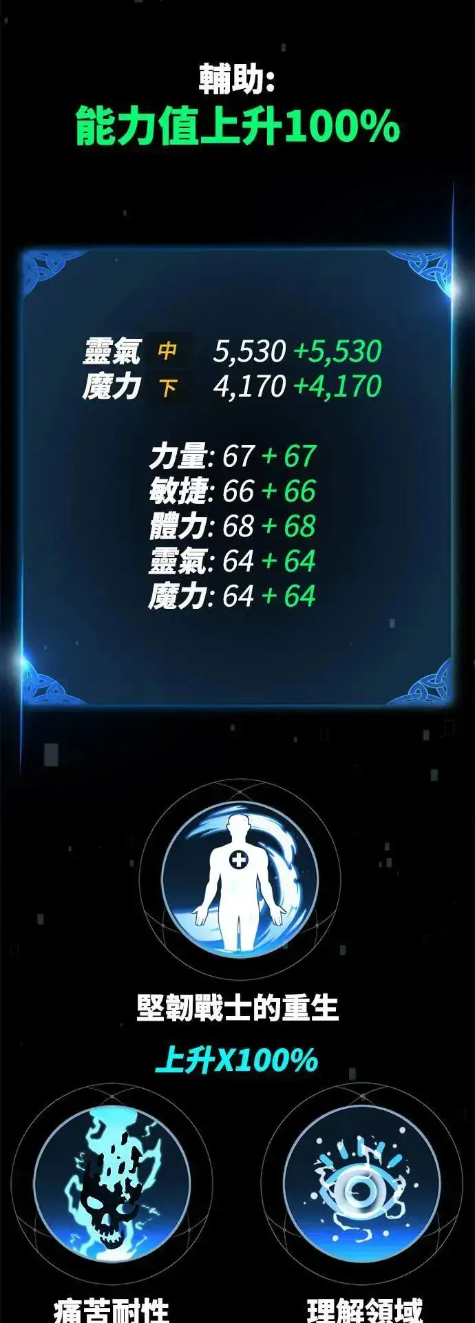 《我杀了学院玩家》第31话图13