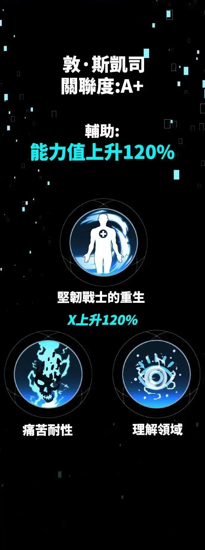 《我杀了学院玩家》第64话图127