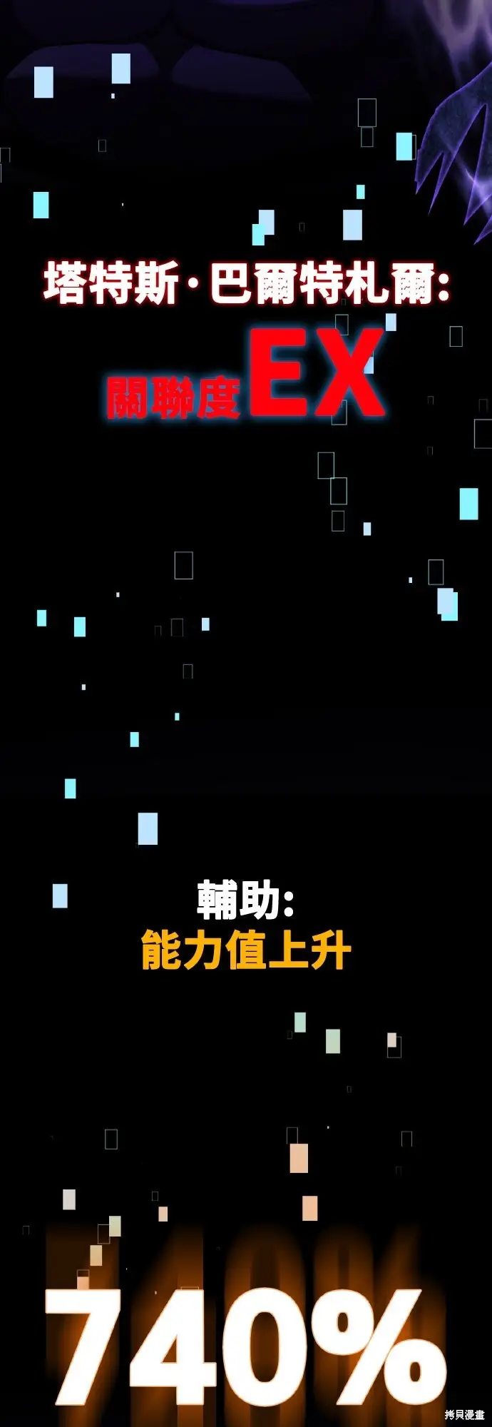 《我杀了学院玩家》第80话图136