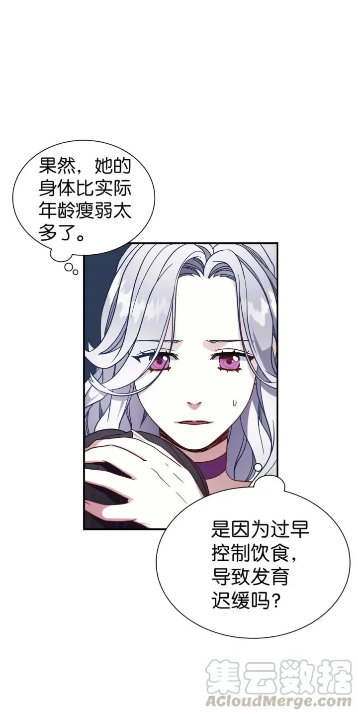 《我是继母，但是女儿太可爱了》15 体重管理图55