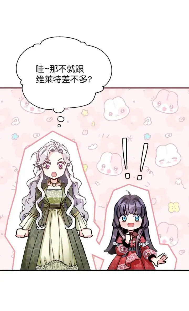 《我是继母，但是女儿太可爱了》79 被遗忘的反派属性图48