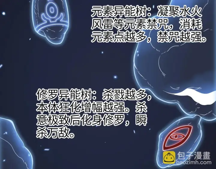 《我屠尽万族！》第1话 被骂上热搜的人图208