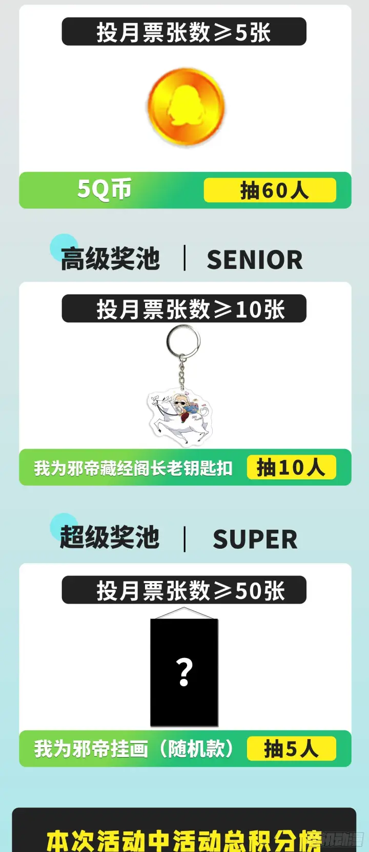 漫画《我为邪帝》意道驰第136张图